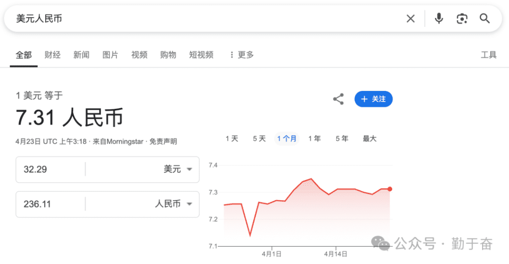 网站和域名一年32美元